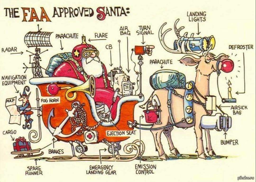 Christmas Santa FAA.jpg